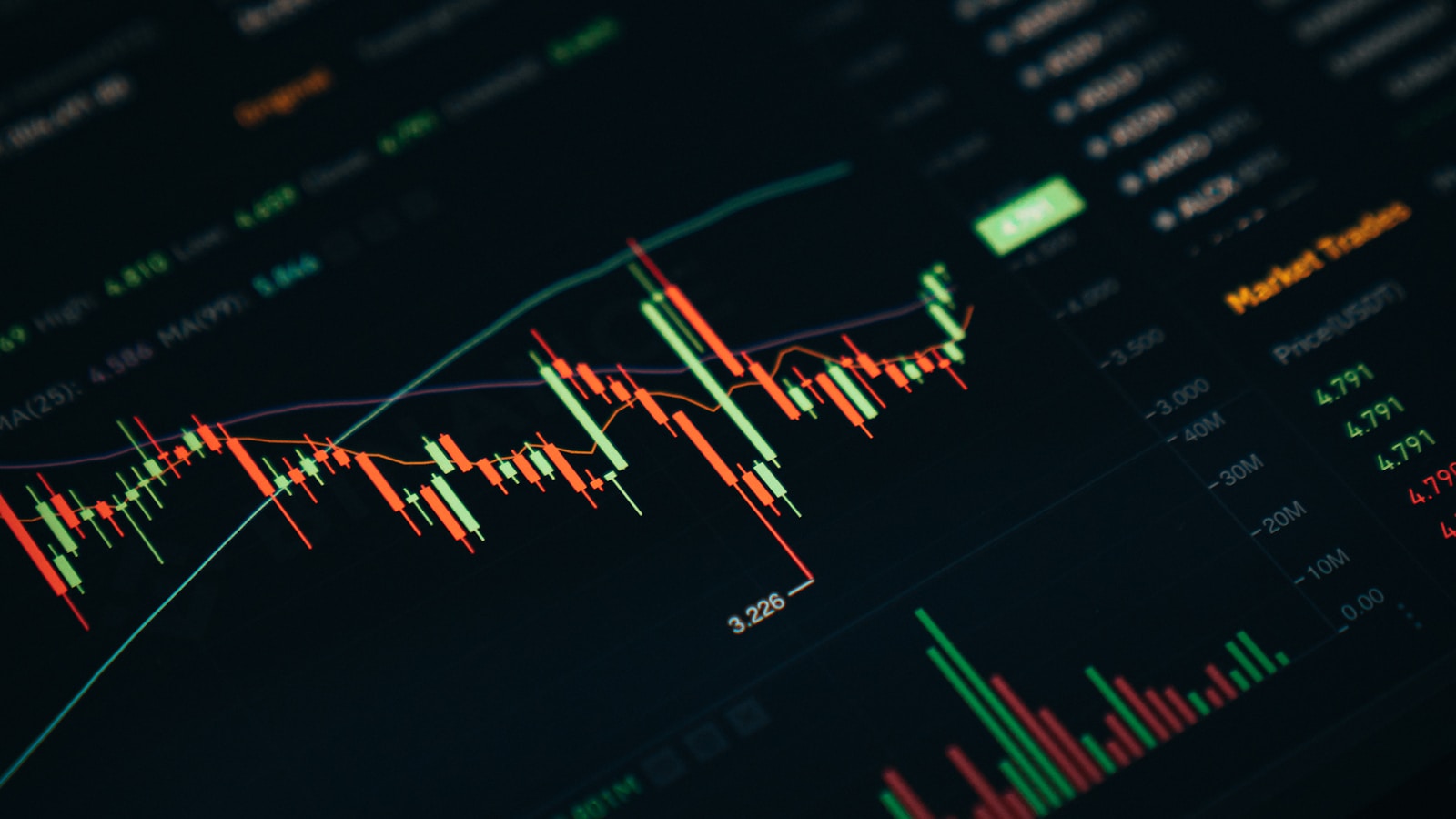 Analyst Note: XRP Volume Profile Points to Liquidity Gap Below