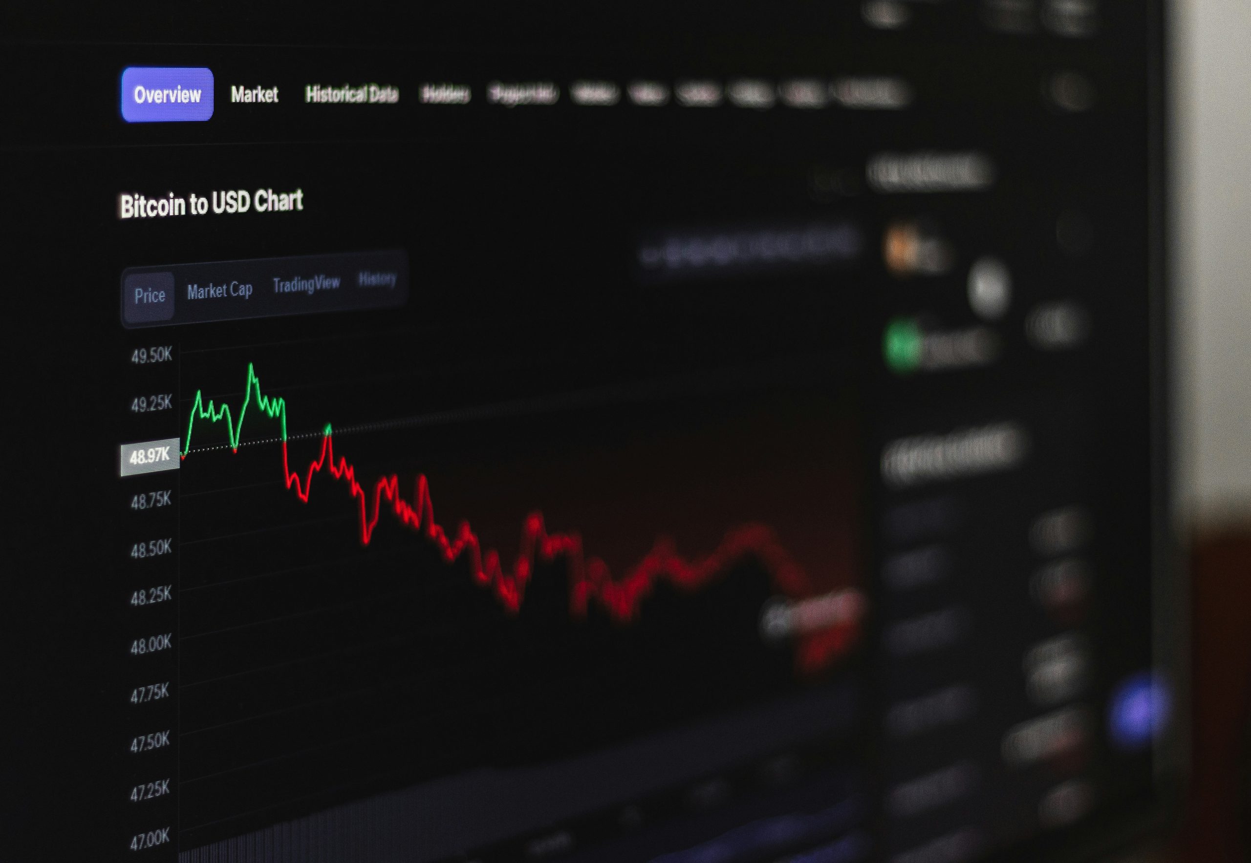 Bitcoin options volatility chart