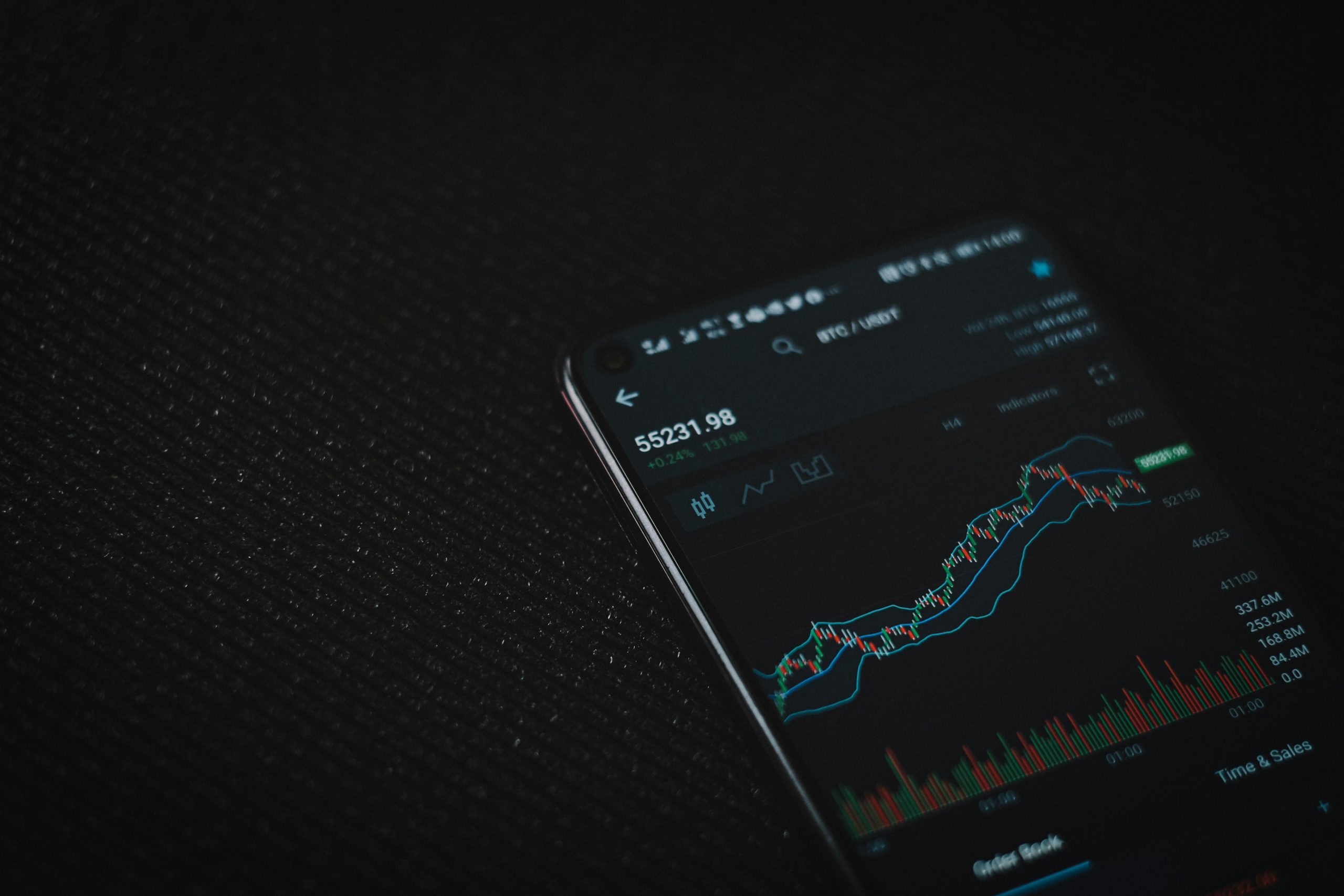 Crypto perpetual futures funding analysis