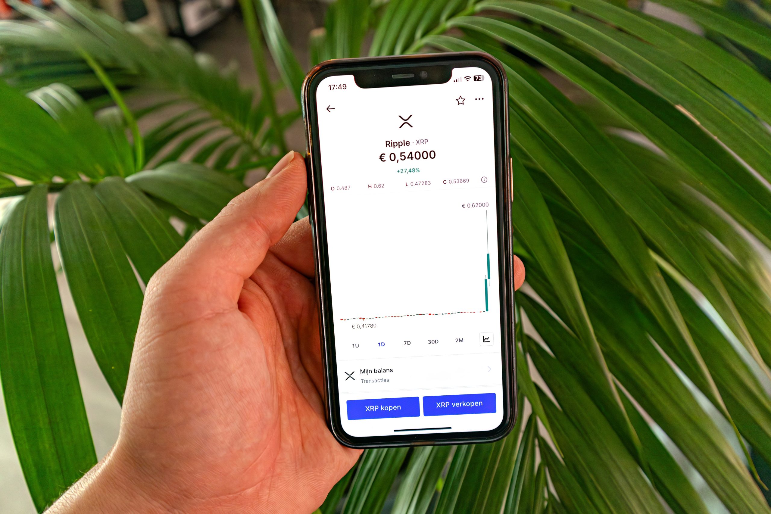 XRP price and volume analysis
