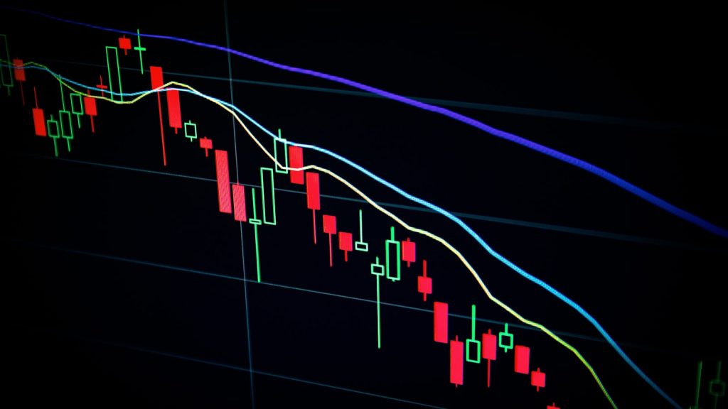 Global macro economy finance