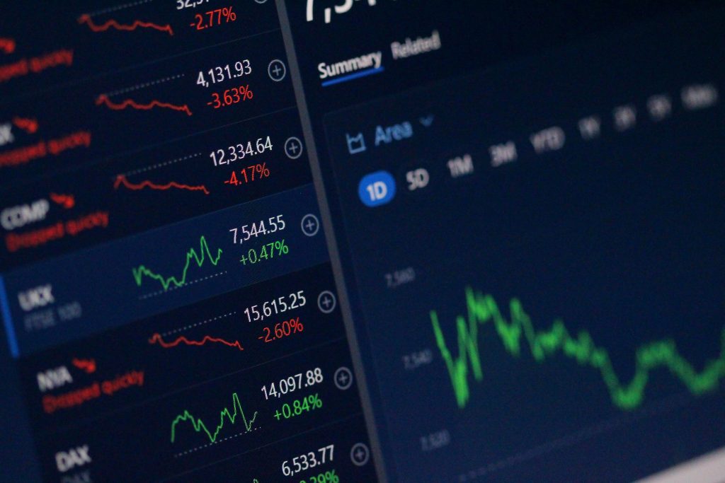 Financial market index dashboard with red and green price moves