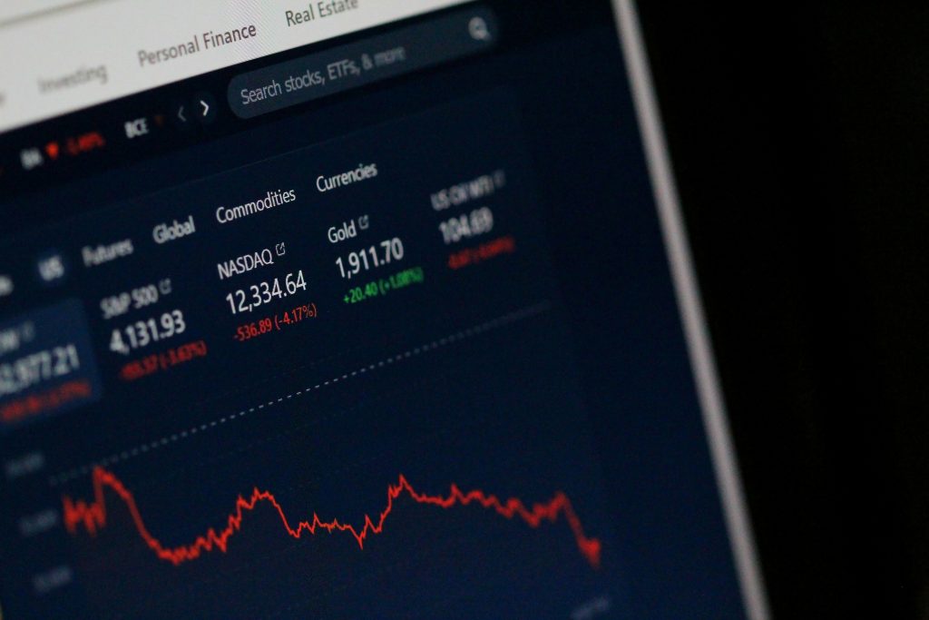 Global commodities currencies and stock market dashboard