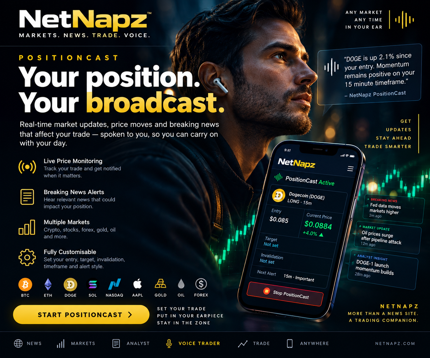 NetNapz PositionCast voice market monitoring promotional graphic