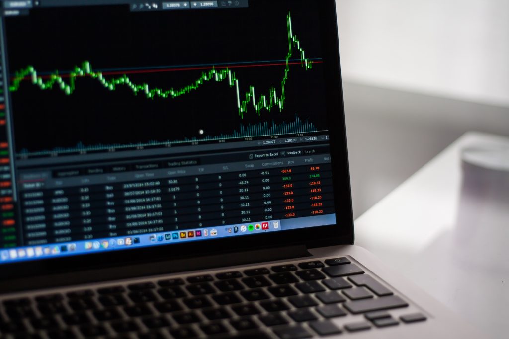 Computer screen showing market charts