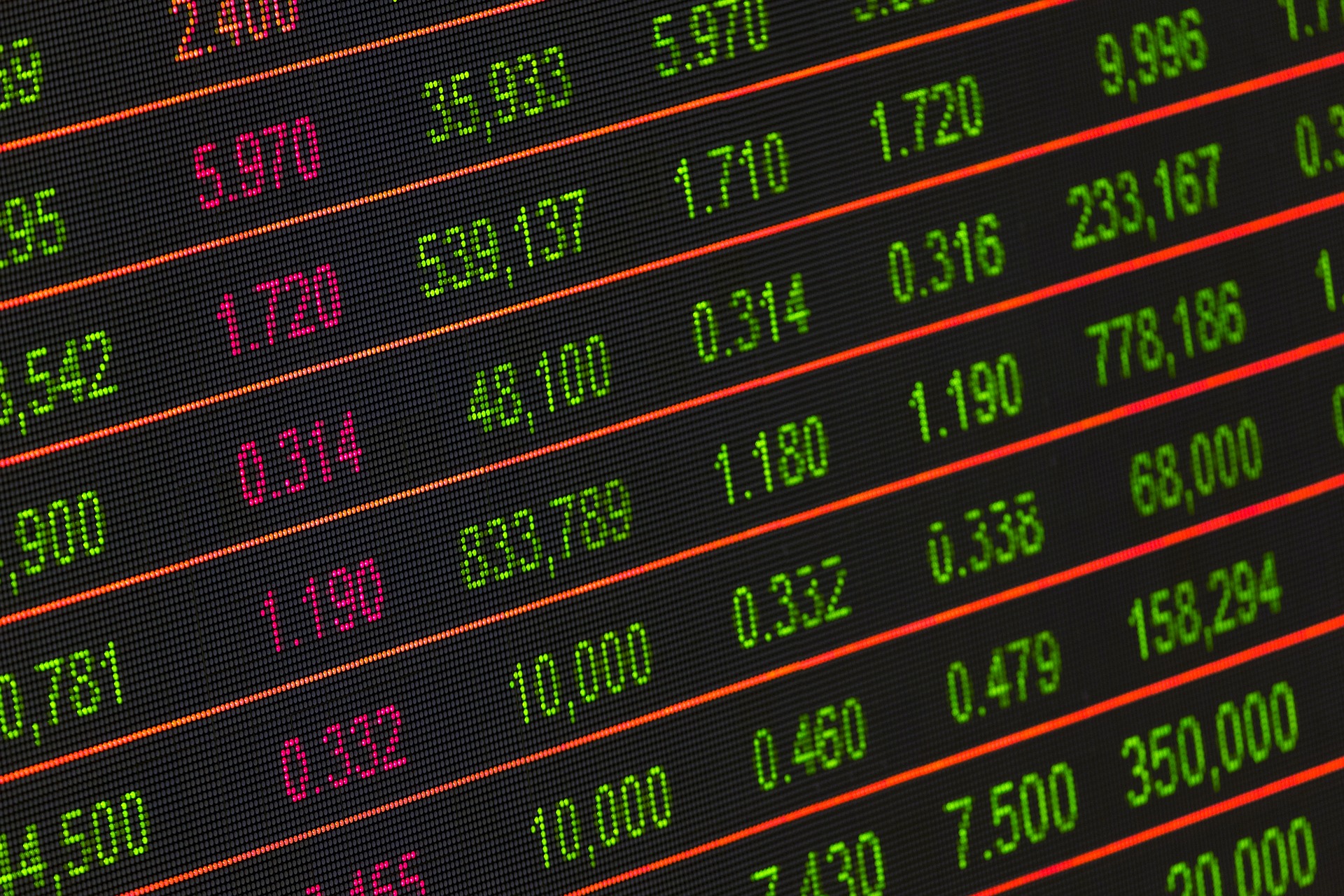 Illustrative stock market data display