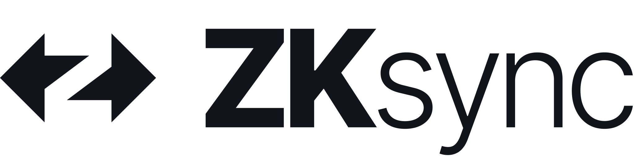 ZKsync official dark wordmark